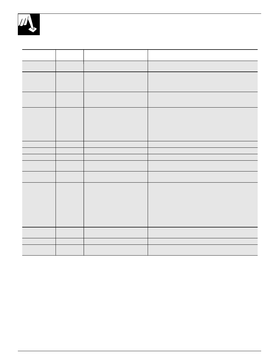 China, crystal, sterling, Forget a dish? here’s when you can add it | RCA PSD430 User Manual | Page 10 / 20