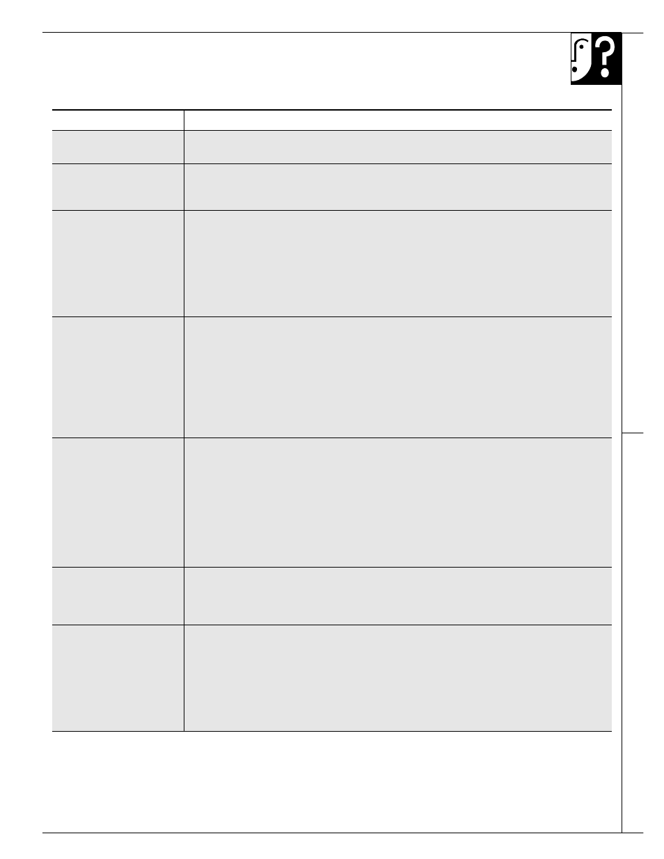 Problem solver, Questions? use this problem solver, Color panels the pr oblem solver | RCA PSD430 User Manual | Page 13 / 20