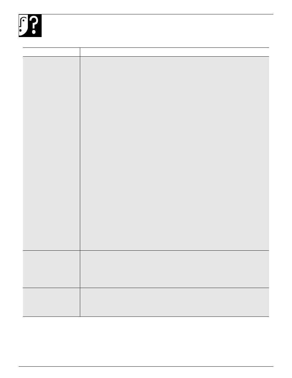 The problem solver | RCA PSD430 User Manual | Page 14 / 20