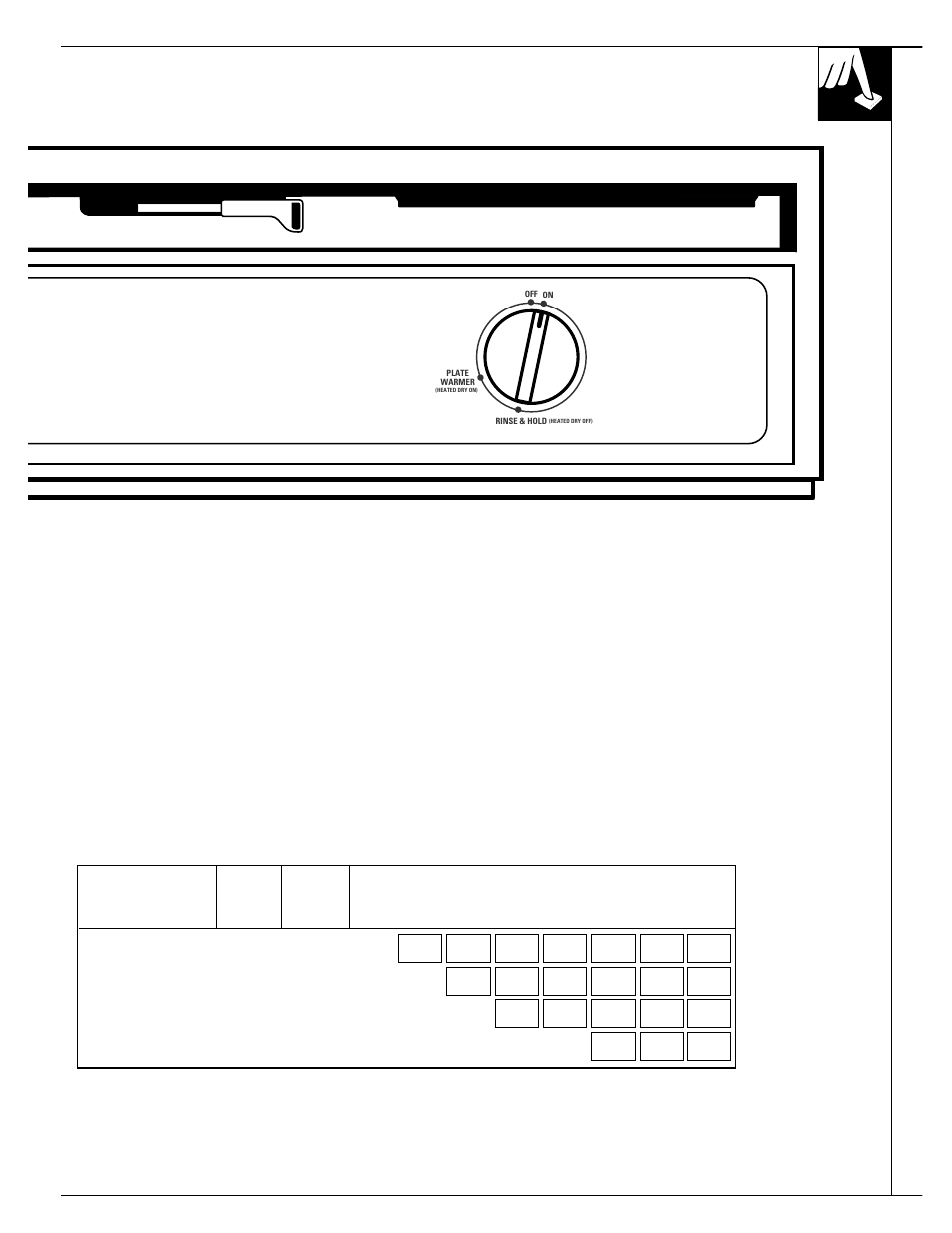 Plate warmer, Operating instructions, Cycle selection chart | Dial cycles | RCA PSD430 User Manual | Page 5 / 20