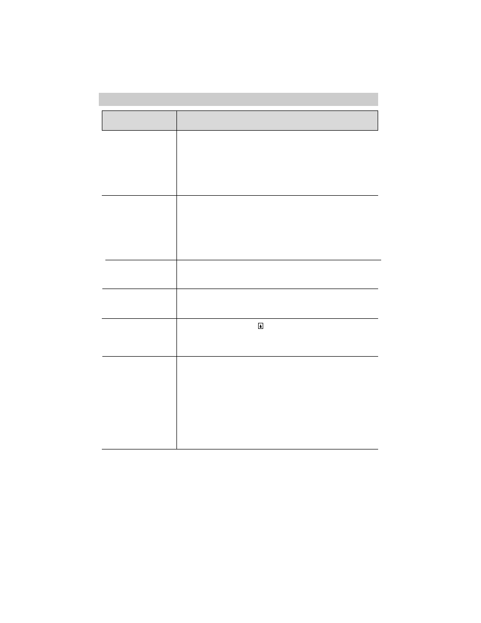 Trouble checks | RCA CC638/639 User Manual | Page 101 / 116