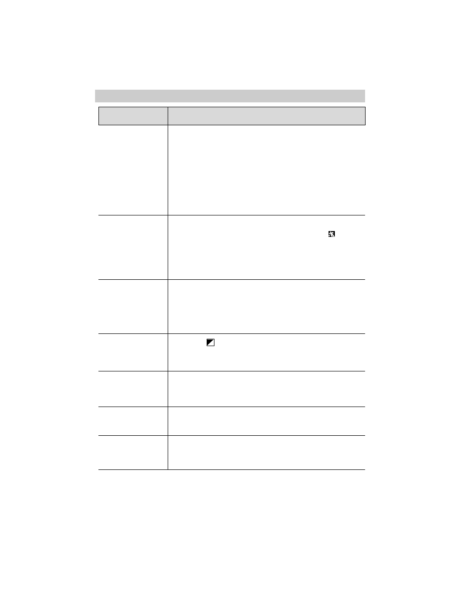 Trouble checks | RCA CC638/639 User Manual | Page 102 / 116