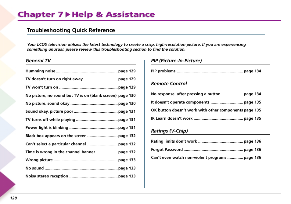 Chapter 7 help & assistance, Troubleshooting quick reference | RCA Scenium L50000 User Manual | Page 132 / 178