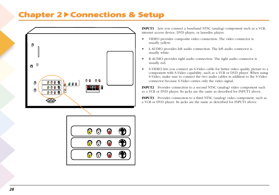 Chapter 2 connections & setup | RCA Scenium L50000 User Manual | Page 32 / 178