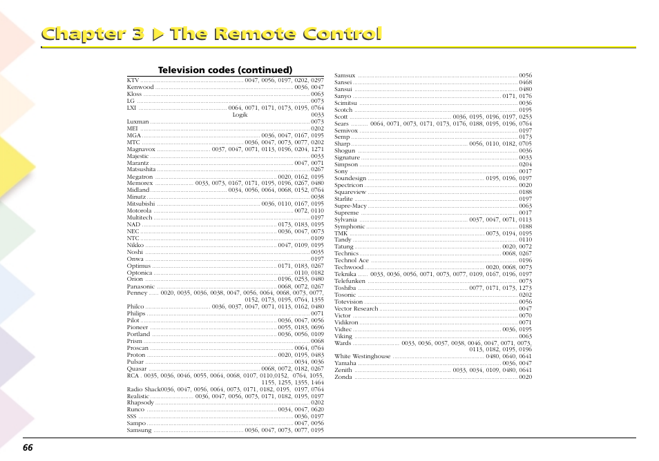 Chapter 3 the remote control | RCA Scenium L50000 User Manual | Page 70 / 178