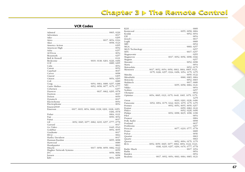 Chapter 3 the remote control | RCA Scenium L50000 User Manual | Page 71 / 178