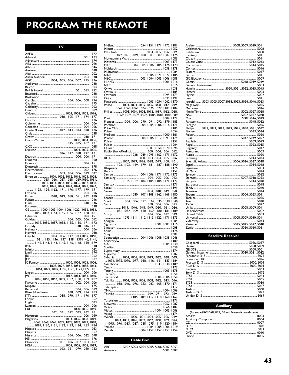 Program the remote | RCA VR702HF User Manual | Page 45 / 84