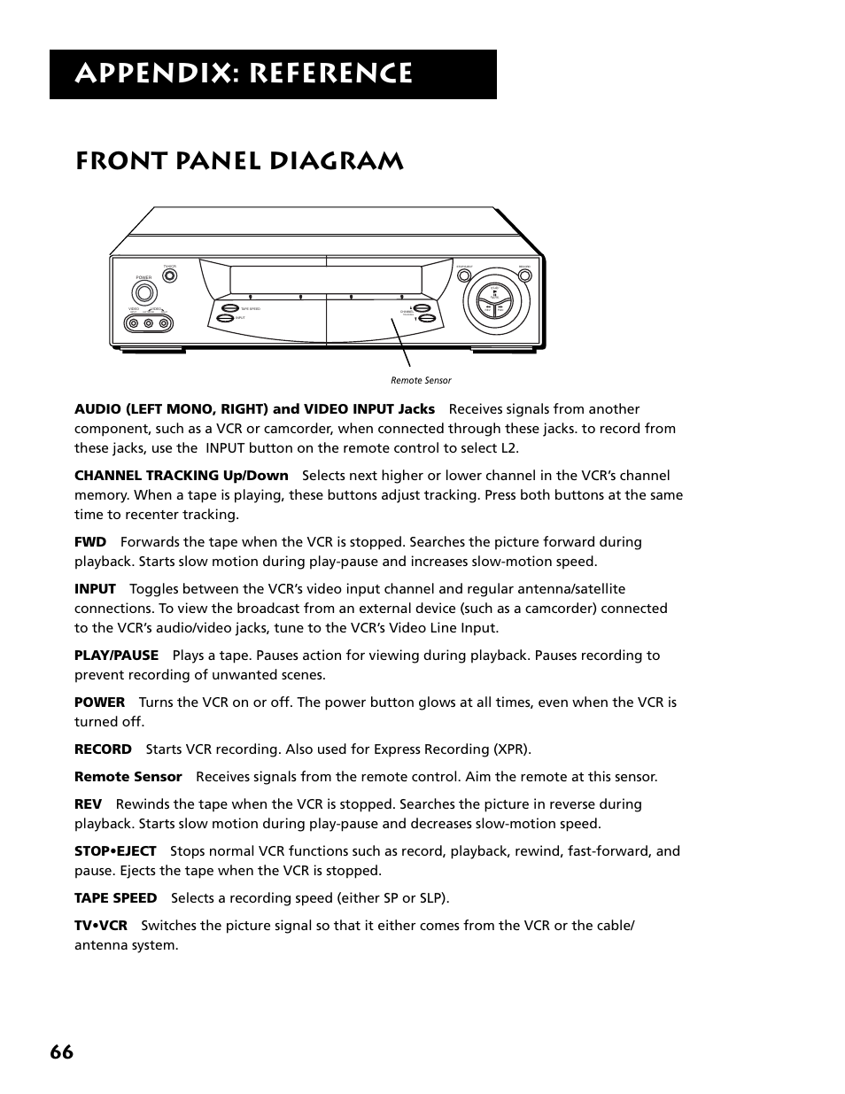 Front panel diagram, Appendix: reference | RCA VR702HF User Manual | Page 68 / 84