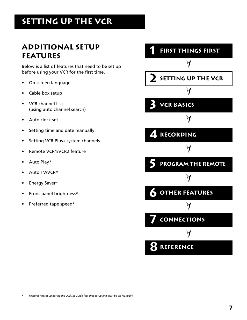 Setting up the vcr | RCA VR702HF User Manual | Page 9 / 84