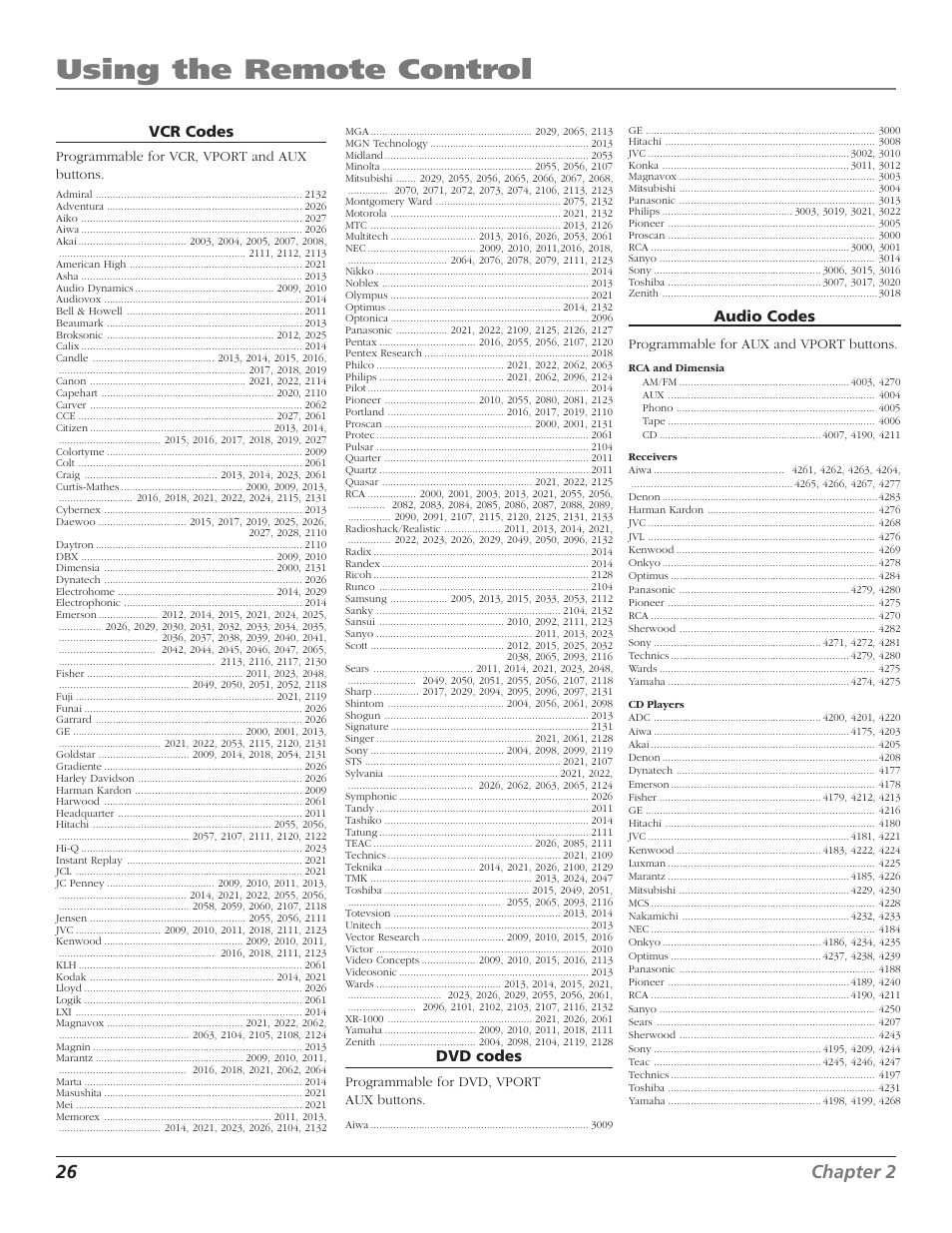 Using the remote control, 26 chapter 2, Vcr codes | Dvd codes, Audio codes | RCA MR51TF20 User Manual | Page 28 / 64
