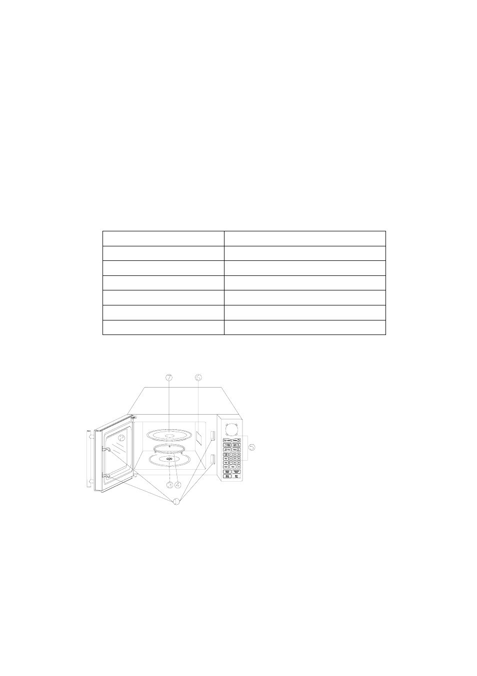 Before you call for service, Specifications, Part names | RCA RMW953 User Manual | Page 8 / 13