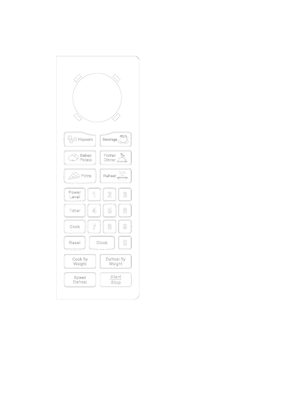 Control panel | RCA RMW953 User Manual | Page 9 / 13