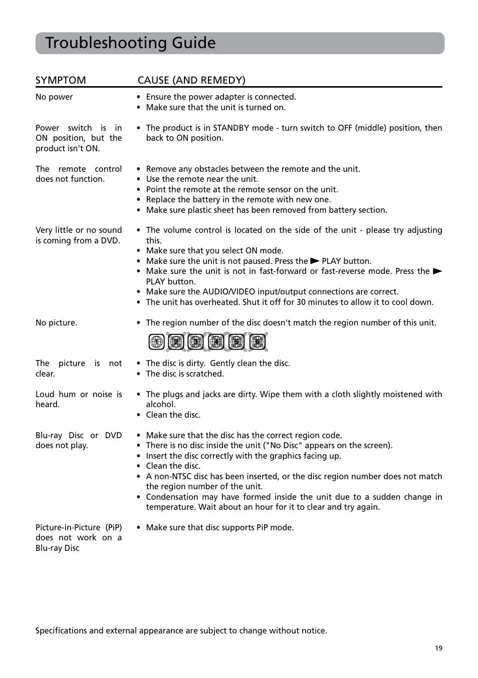 Troubleshooting guide | RCA BRC3109 User Manual | Page 23 / 24