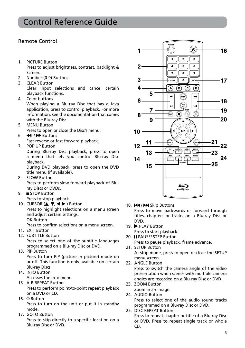 Control reference guide | RCA BRC3109 User Manual | Page 7 / 24