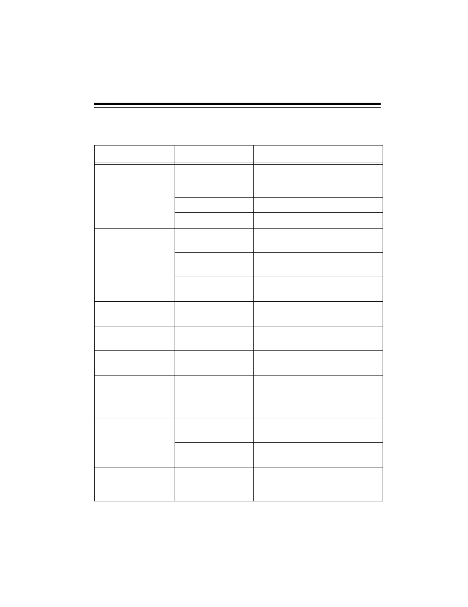 Troubleshooting | RCA 40 User Manual | Page 19 / 24