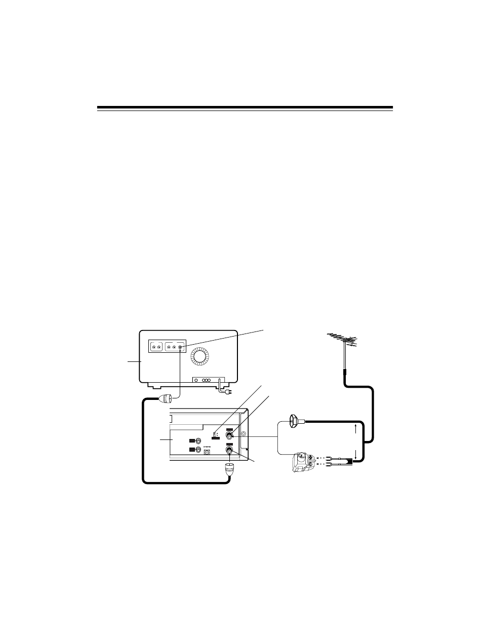 Connecting a standard tv | RCA 40 User Manual | Page 7 / 24