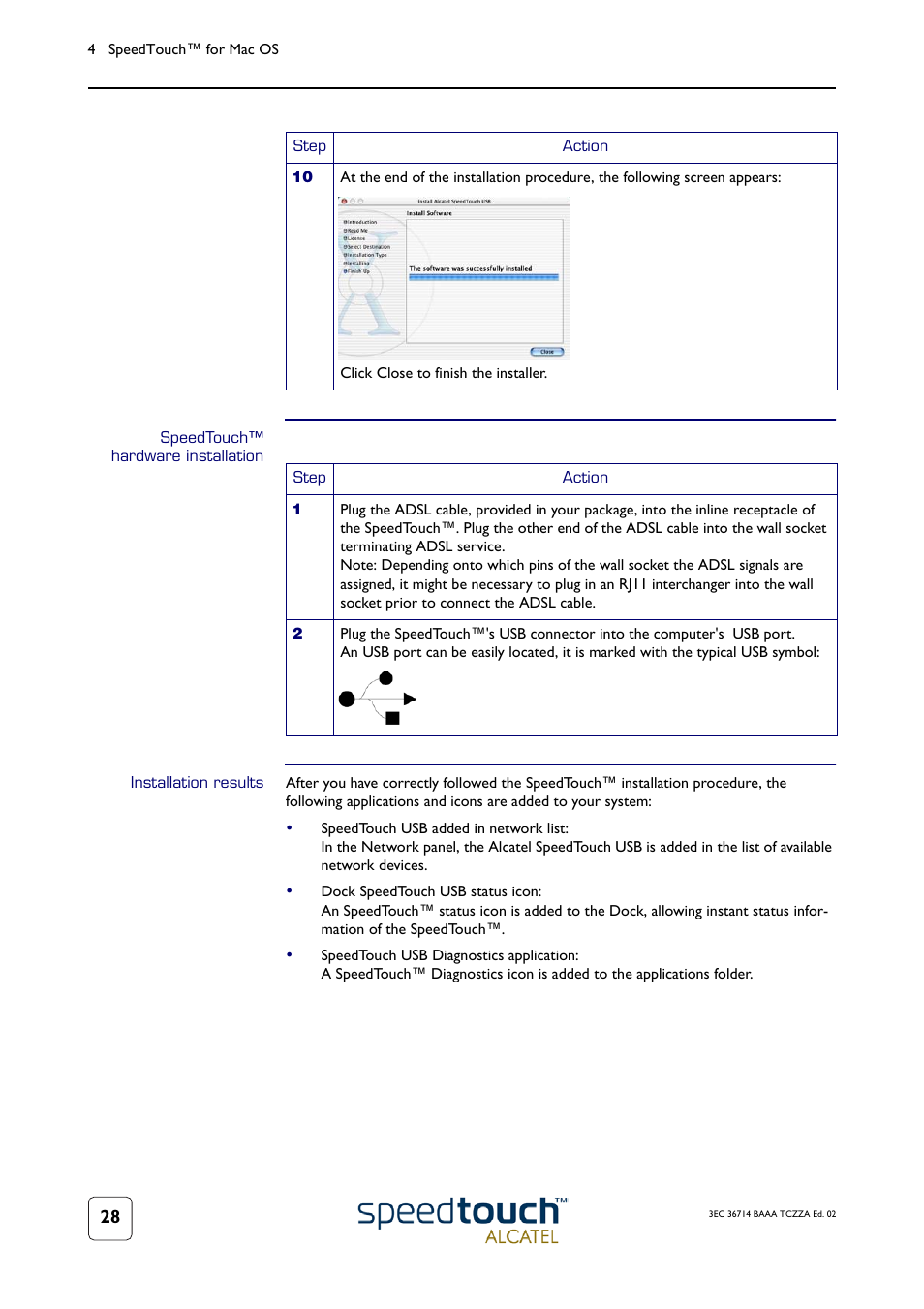 Speedtouch™ hardware installation, Installation results | RCA 300 User Manual | Page 32 / 46