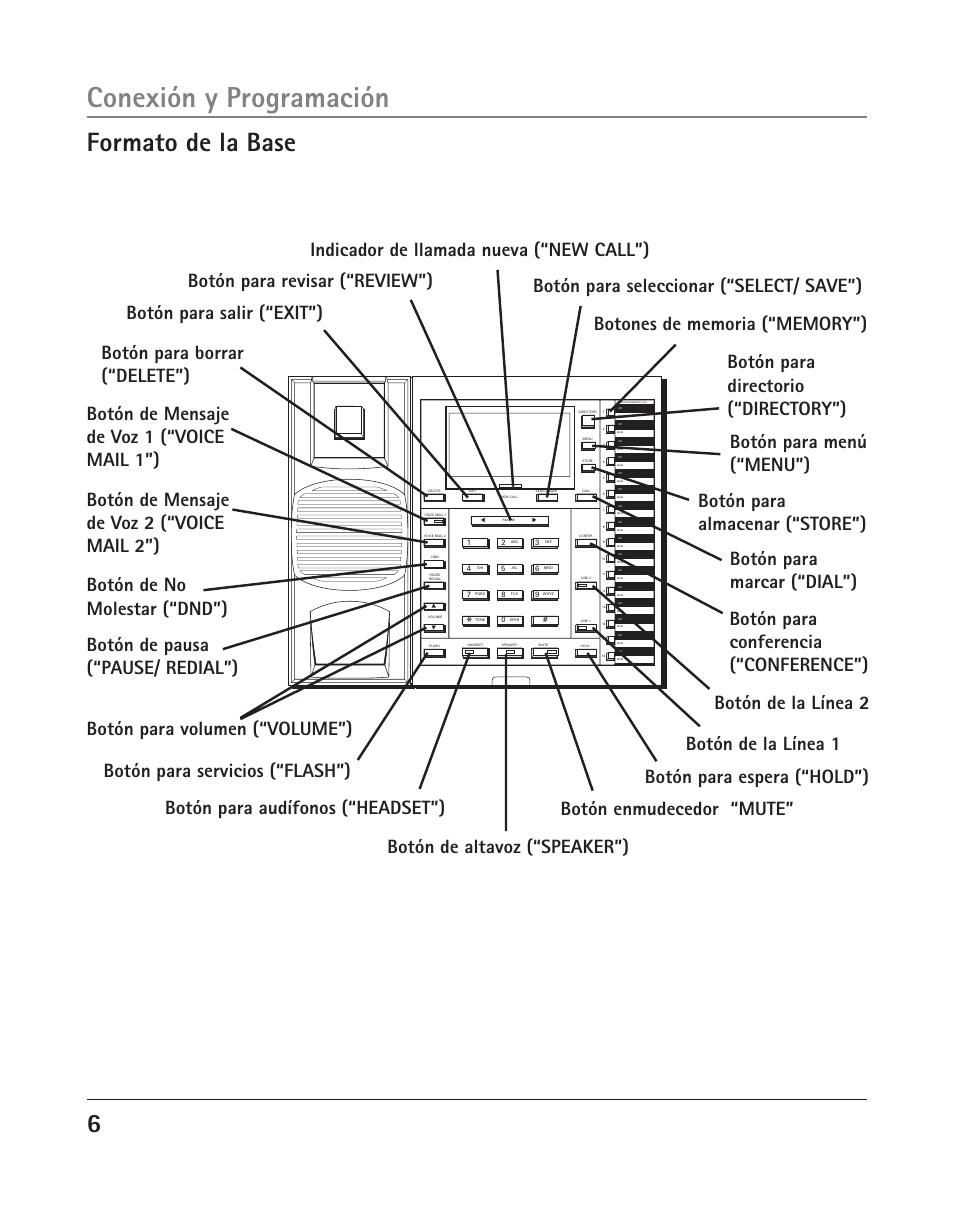 Conexión y programación, Formato de la base | RCA TWO-LINE SPEAKERPHONE WITH CALL WAITING CALLER ID 25202 User Manual | Page 44 / 76