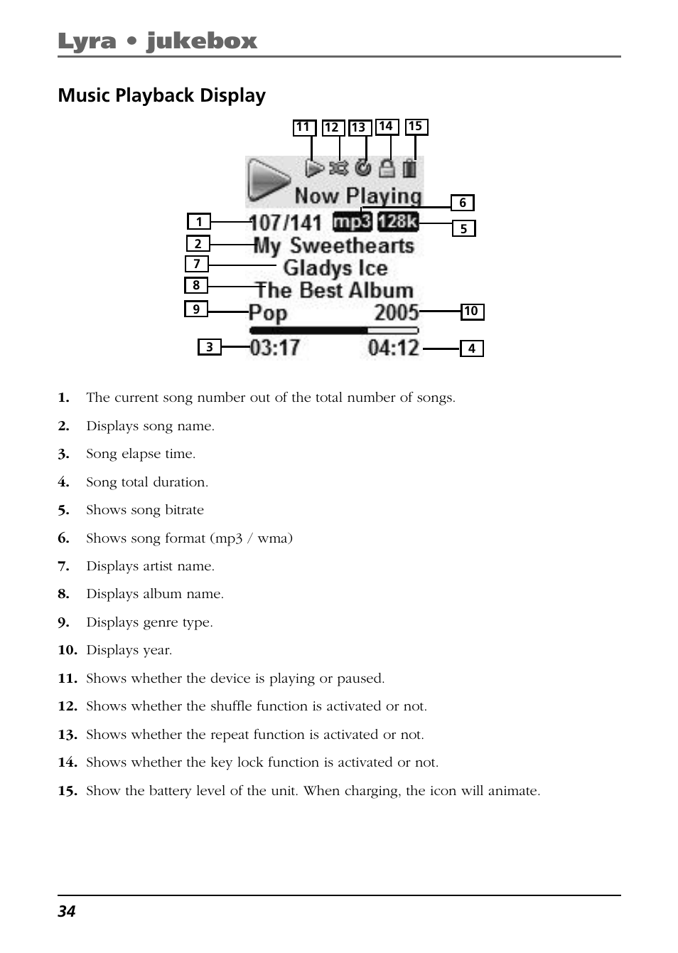 Music playback display, Lyra • jukebox | RCA Lyra PDP2811 User Manual | Page 34 / 58