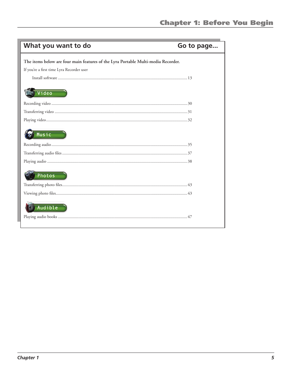 Chapter 1: before you begin, What you want to do go to page | RCA LYRA X3000 User Manual | Page 11 / 68