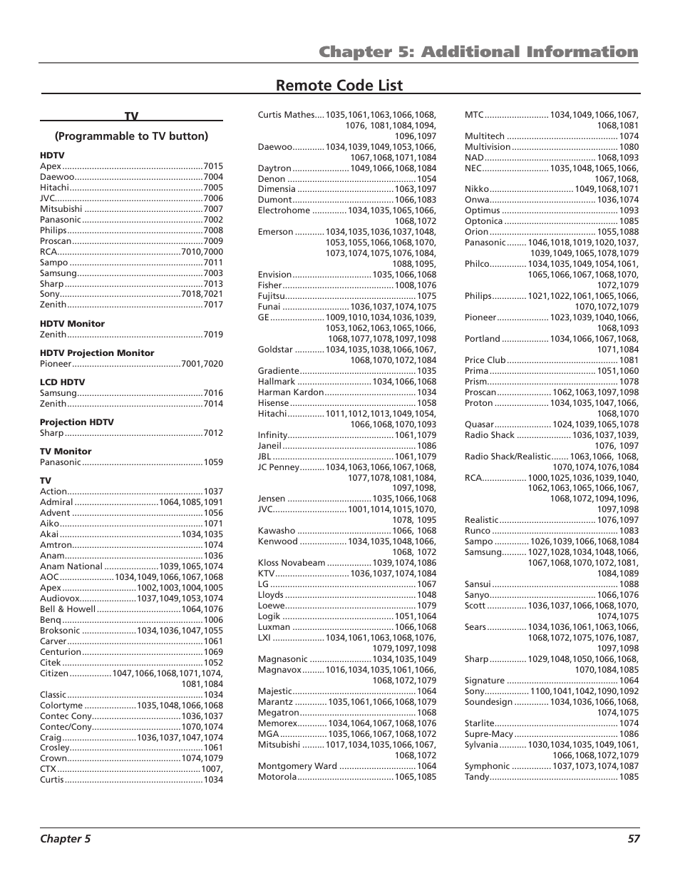 Chapter 5: additional information, Remote code list | RCA LYRA X3000 User Manual | Page 63 / 68