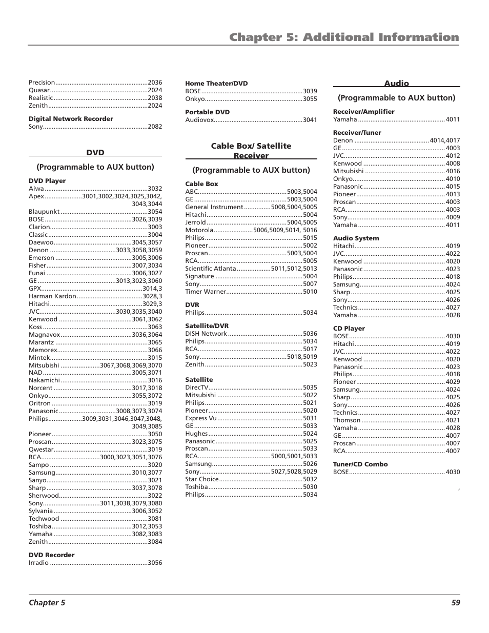 Chapter 5: additional information | RCA LYRA X3000 User Manual | Page 65 / 68