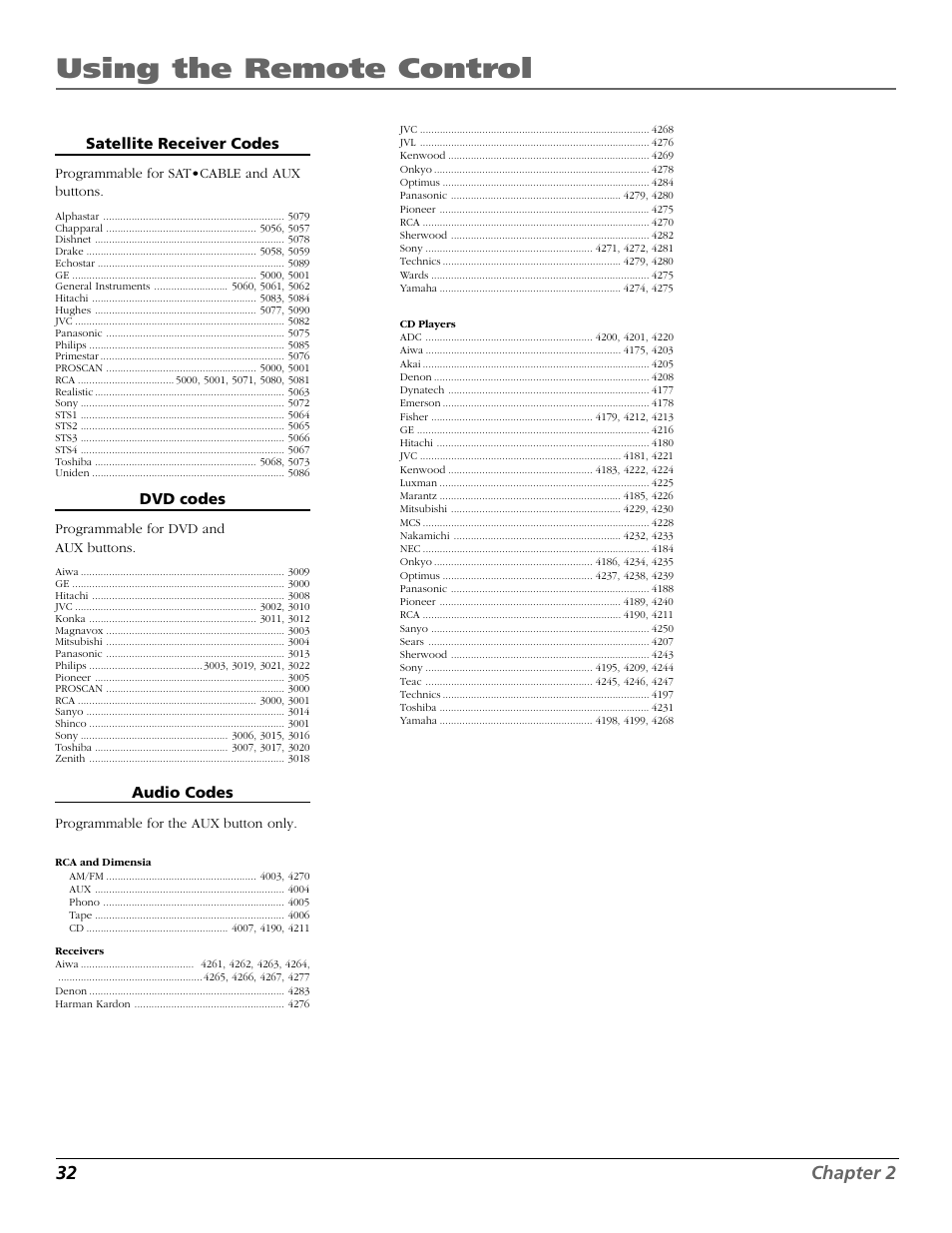 Using the remote control, 32 chapter 2 | RCA D32TF20 User Manual | Page 34 / 80