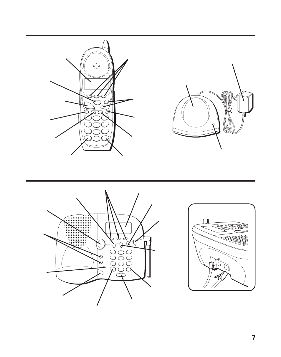 Andset, Harge, Radle | Ayout, Charge indicator handset charge cradle back side | RCA Model 21011 User Manual | Page 7 / 124