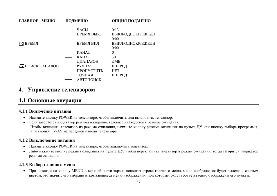 Hyundai H-TV2901PF User Manual | Page 37 / 53