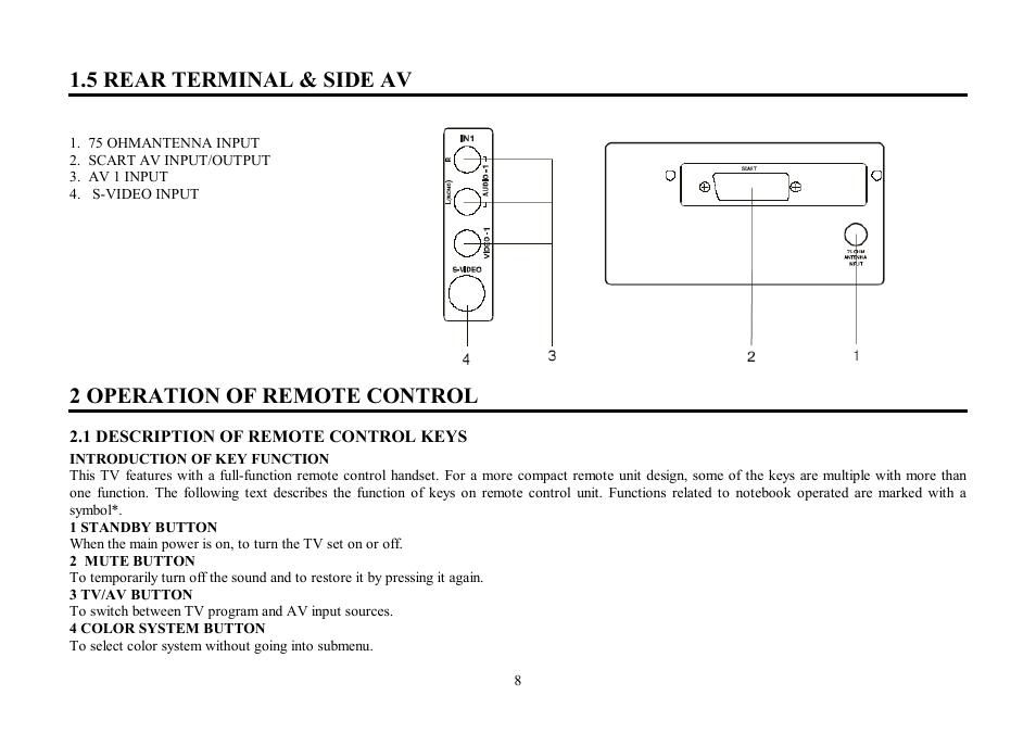 5 rear terminal & side av, 2 operation of remote control | Hyundai H-TV2901PF User Manual | Page 8 / 53