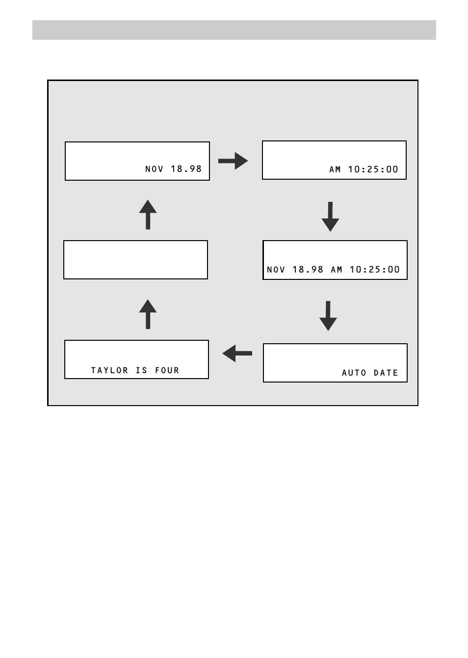 Recording the date, time, and title displays, Recording the date, time, And title displays | Date and time display, Viewfinder displays, Record the date, time, and title displays | RCA CC6151 User Manual | Page 23 / 90