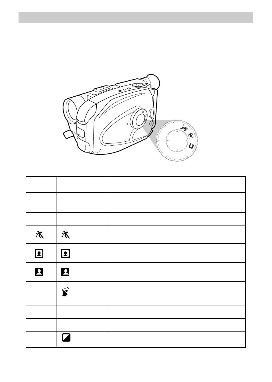 Ae dial, Indicators and uses, Recording | Mode name uses and indicator, Sepia | RCA CC6151 User Manual | Page 45 / 90