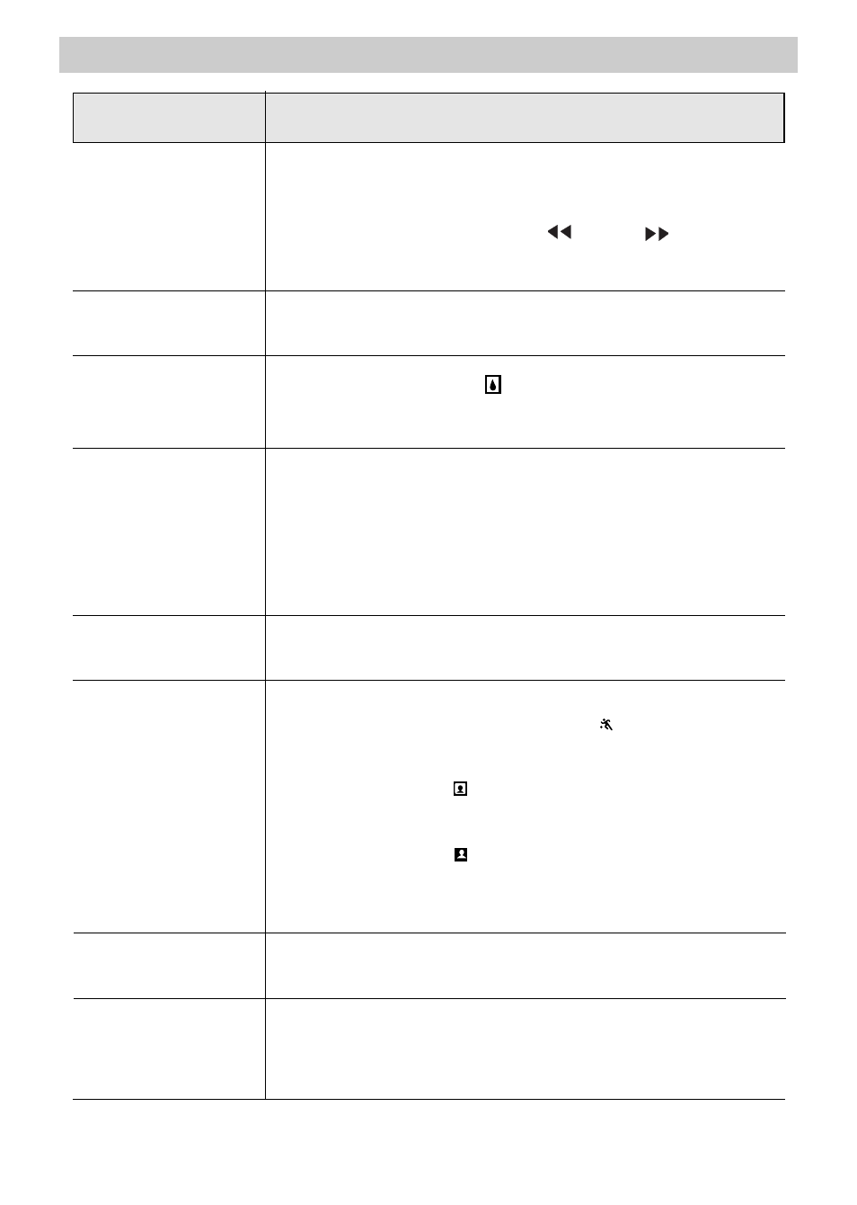 Trouble checks, Trouble checks and adjustments | RCA CC6151 User Manual | Page 76 / 90