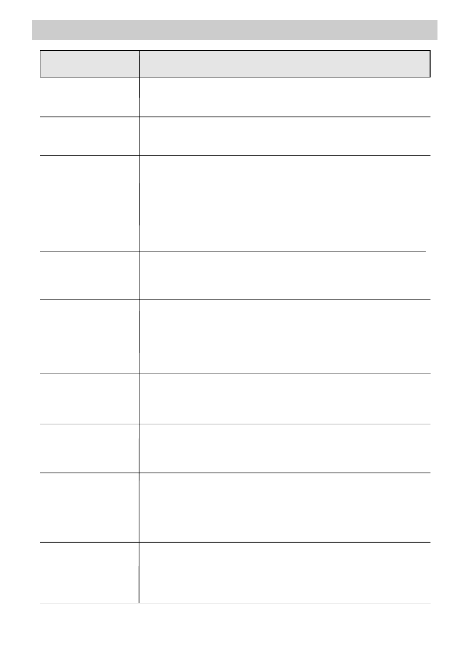 Trouble checks, Trouble checks and adjustments | RCA CC6151 User Manual | Page 77 / 90