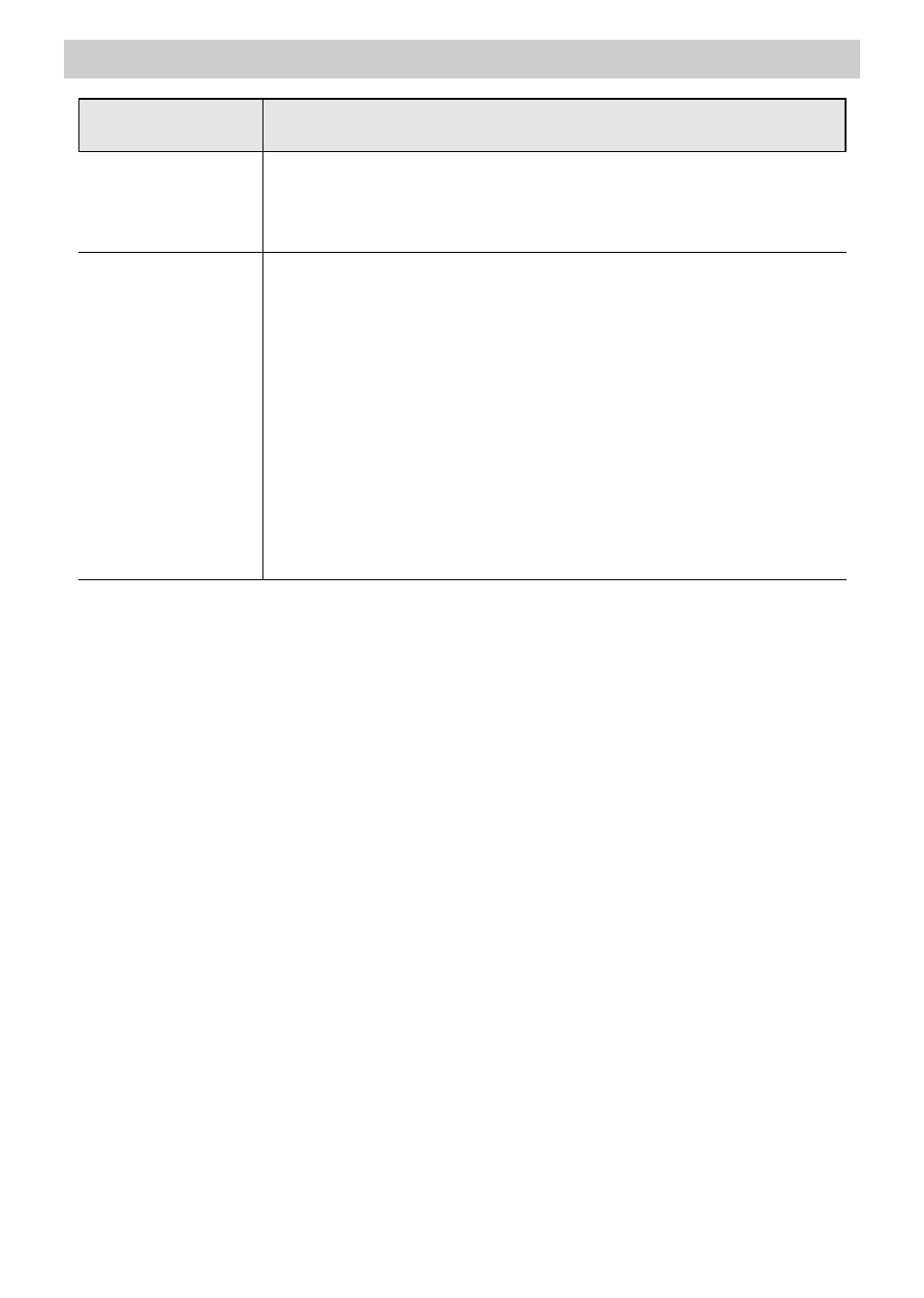 Trouble checks | RCA CC6151 User Manual | Page 78 / 90