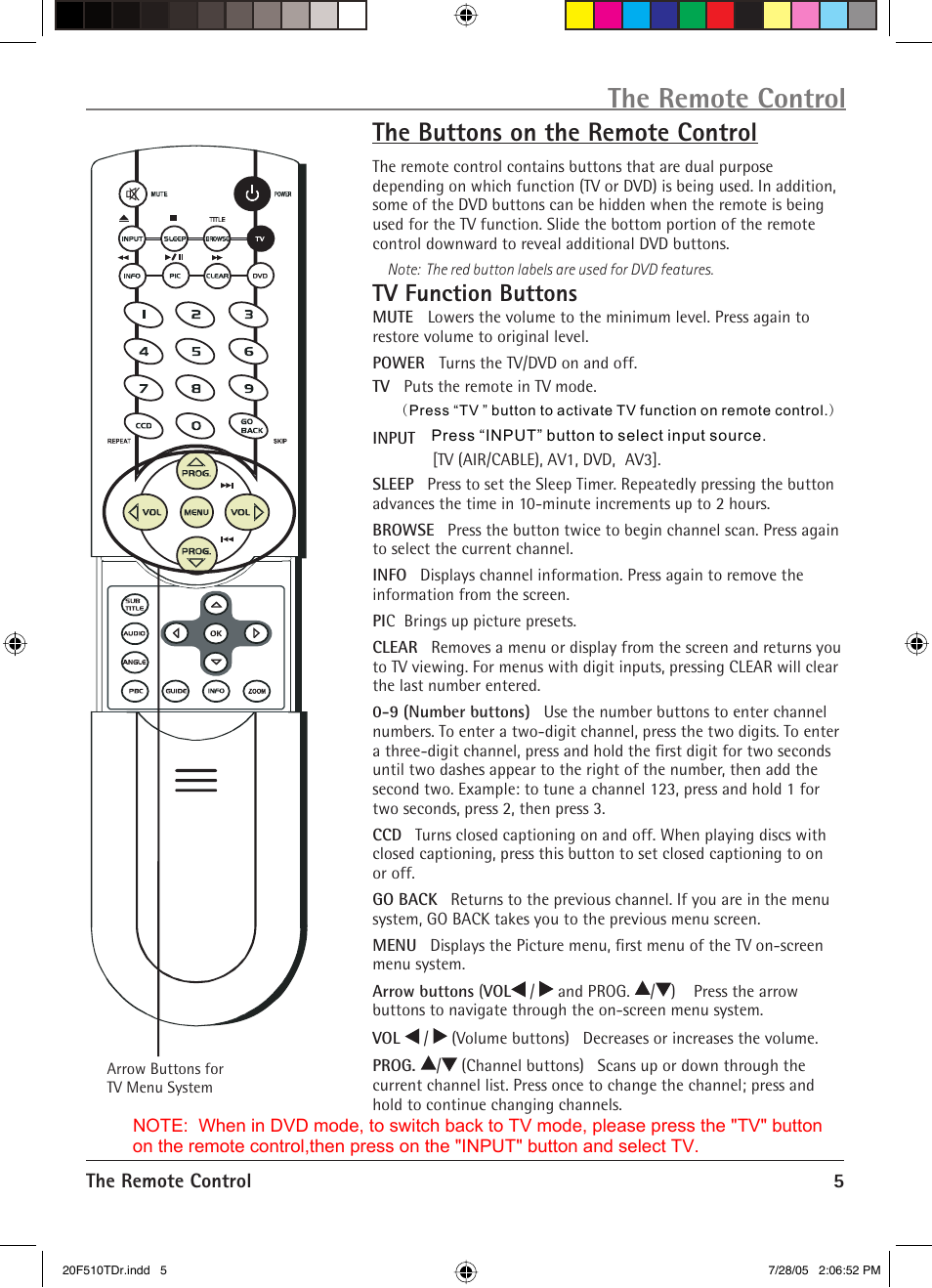The remote control, The buttons on the remote control, Tv function buttons | RCA RCRVD2022 User Manual | Page 7 / 30