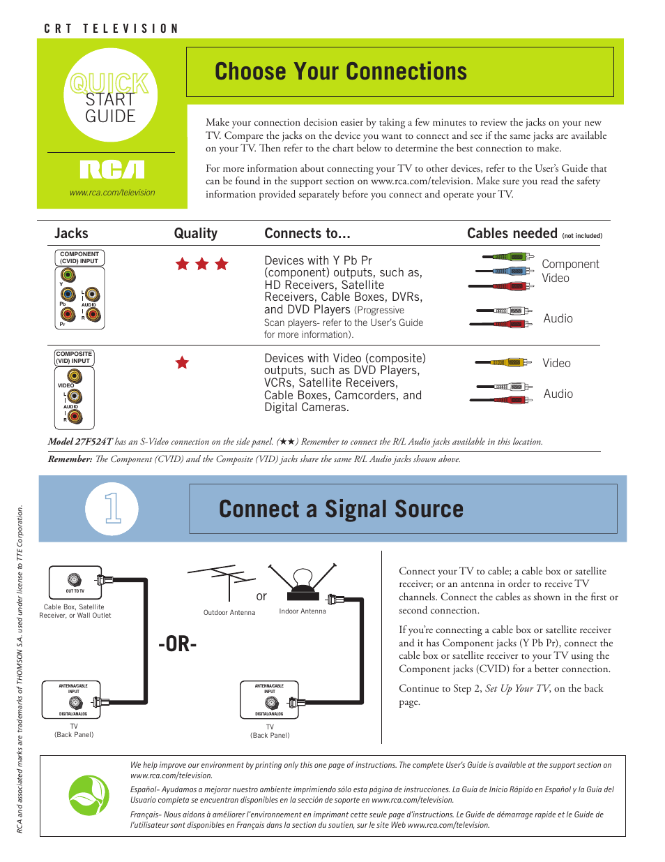 RCA 27F524T User Manual | 2 pages