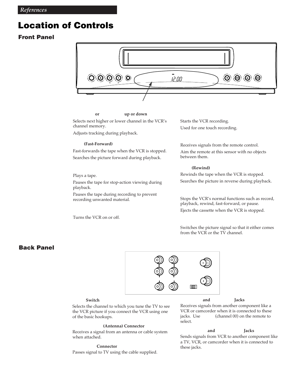 References, Location of controls, 33 front panel back panel references | RCA VG4259 User Manual | Page 35 / 44