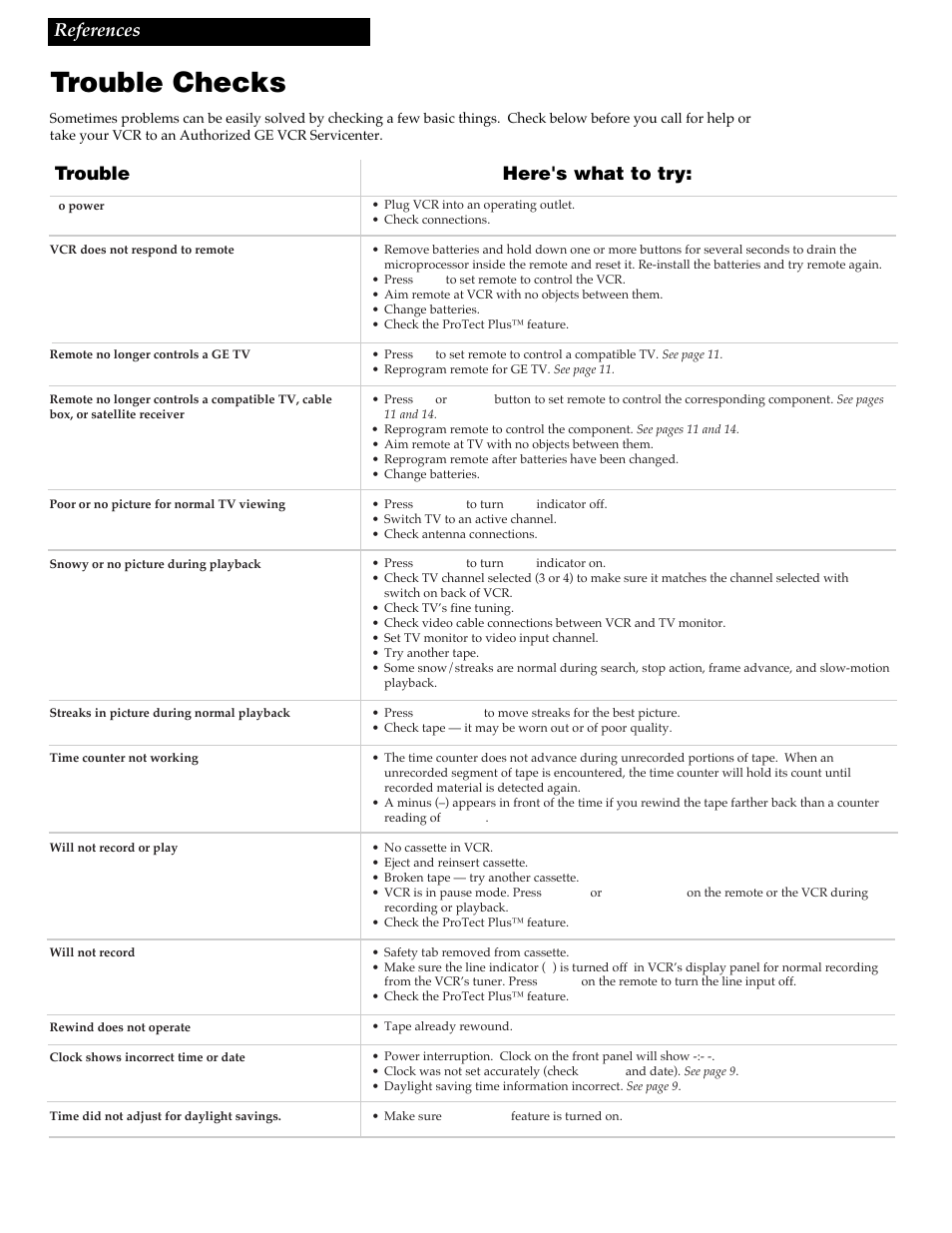 Trouble checks, 36 references, Trouble here's what to try | RCA VG4259 User Manual | Page 38 / 44