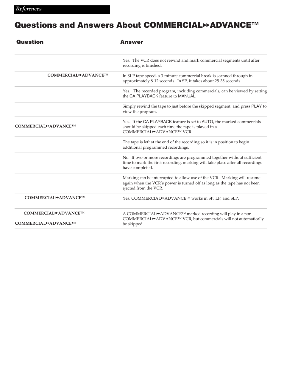 Questions and answers about commercial a a advance, Questions and answers about commercial, Advance | 38 references, Question answer | RCA VG4259 User Manual | Page 40 / 44