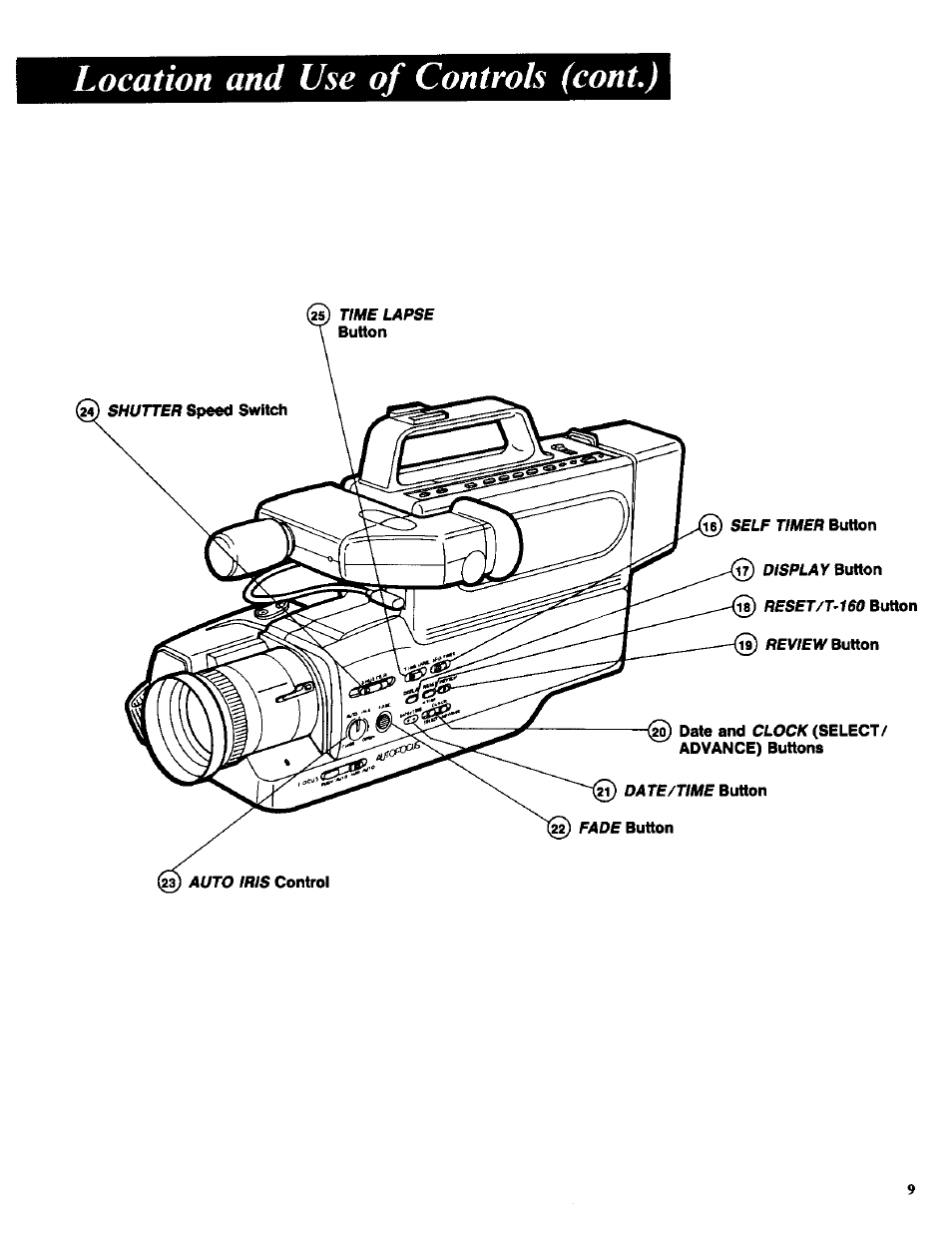 Location and use of controls (cont.) | RCA CC-285 User Manual | Page 11 / 50