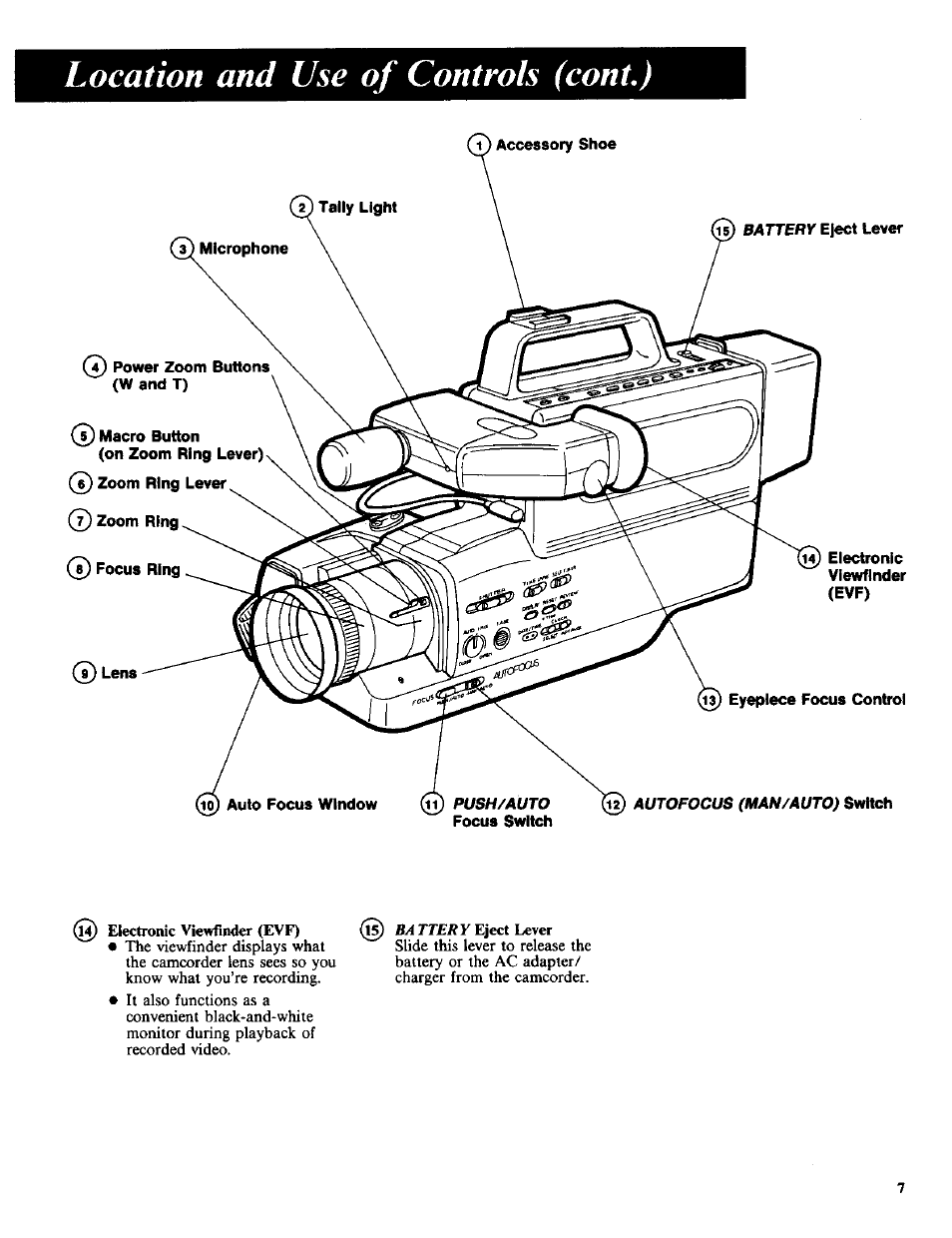 Location and use of controls (cont.) | RCA CC-285 User Manual | Page 9 / 50