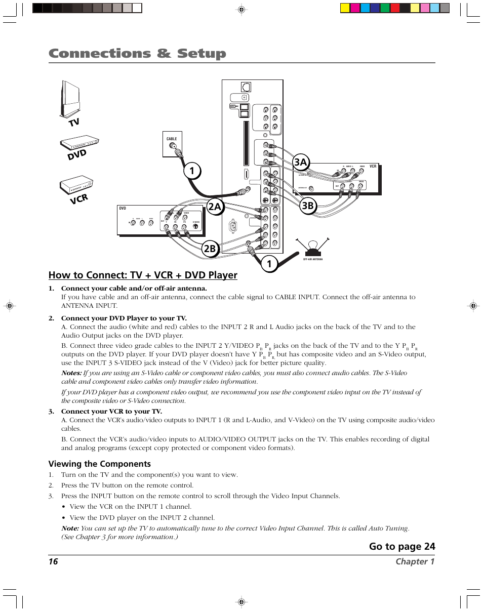 Connections & setup, How to connect: tv + vcr + dvd player, Go to page 24 | 16 chapter 1, Viewing the components, Vcr dvd tv, Jacks on the back of the tv and to the y p | RCA DVR2080 User Manual | Page 18 / 100