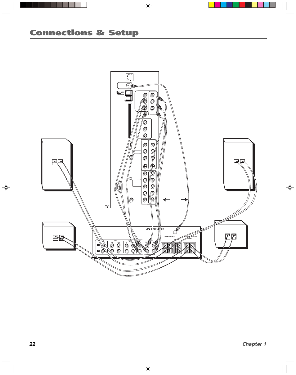 Connections & setup, 22 chapter 1, A/v amplifier | RCA DVR2080 User Manual | Page 24 / 100