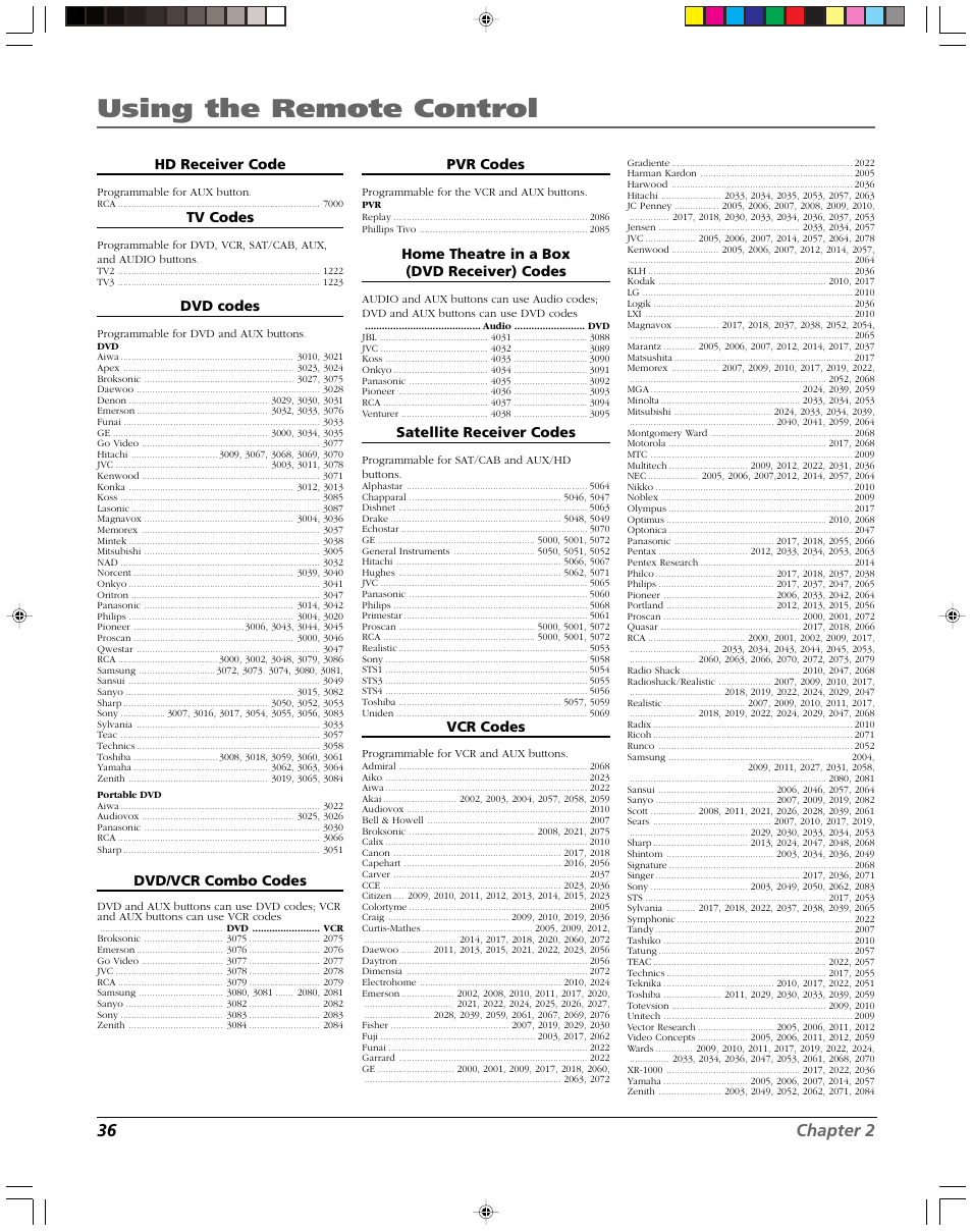 Using the remote control, 36 chapter 2, Hd receiver code | Tv codes, Dvd codes, Dvd/vcr combo codes, Pvr codes, Home theatre in a box (dvd receiver) codes, Satellite receiver codes, Vcr codes | RCA DVR2080 User Manual | Page 38 / 100