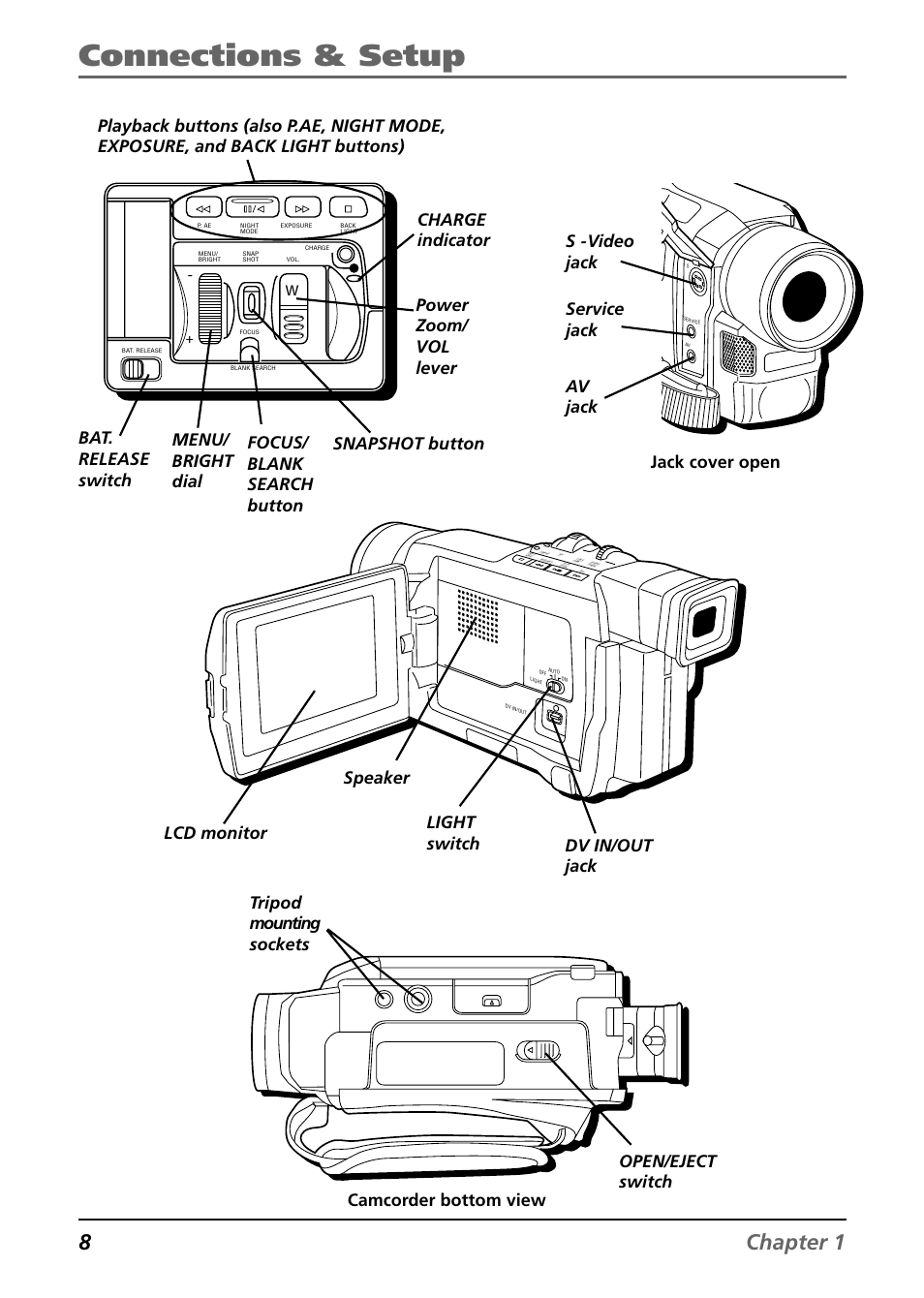 Connections & setup, 8chapter 1 | RCA CC9360 User Manual | Page 10 / 108
