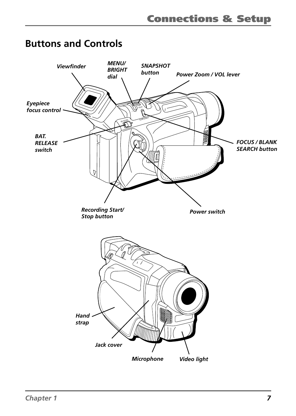 Buttons and controls, Connections & setup, Chapter 1 7 | RCA CC9360 User Manual | Page 9 / 108