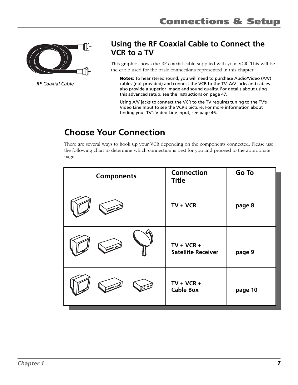 Choose your connection, Connections & setup | RCA VR355/VR545 User Manual | Page 9 / 56