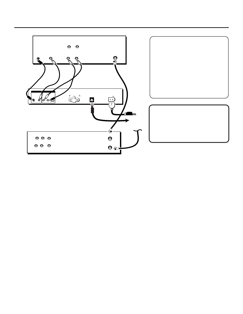 Dvd player + tv + vcr, Setup and connections, Caution | Don’t connect vcr directly to your dvd player | RCA RC5231Z User Manual | Page 11 / 96