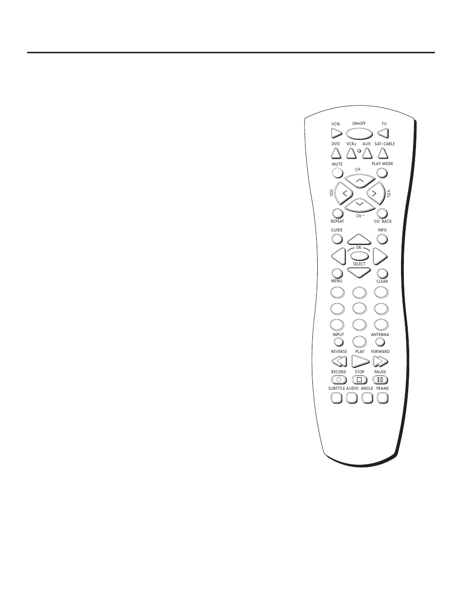 Tour of the remote control, Component buttons, Setup and connections | Component buttons (listed alphabetically) | RCA RC5231Z User Manual | Page 17 / 96